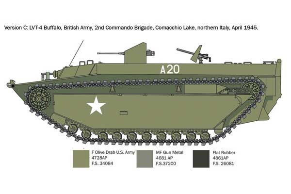 LVT-4 Water Buffalo (Italeri 6752) 1/35