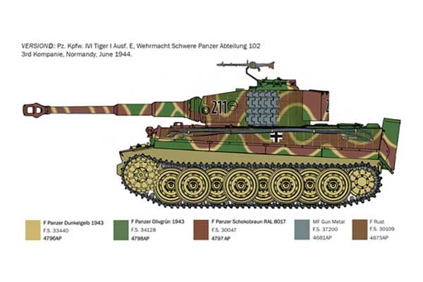 Pz.Kpfw. VI Tiger I Ausf. E позднего производства (Italeri 6754) 1/35