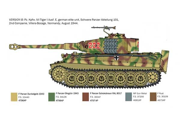 Pz.Kpfw. VI Tiger I Ausf. E позднего производства (Italeri 6754) 1/35