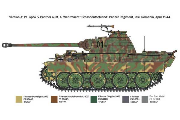 Pz. Kpfw. V Panther Ausf. A Sd. Kfz. 171 (Italeri 7018) 1/72