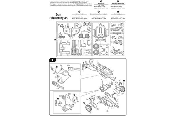 Набір німецьких гармат Pak 37, Pak 40, Flak 38 (Italeri 7026) 1/72