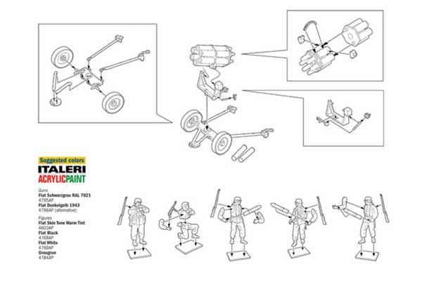 15 cm. Nebelwerfer 41   с расчетом (ITALERI 7071) 1/72