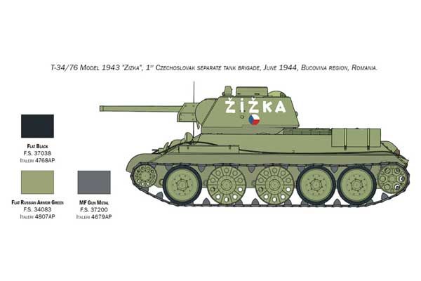T-34/76 (Italeri 7078) 1/72