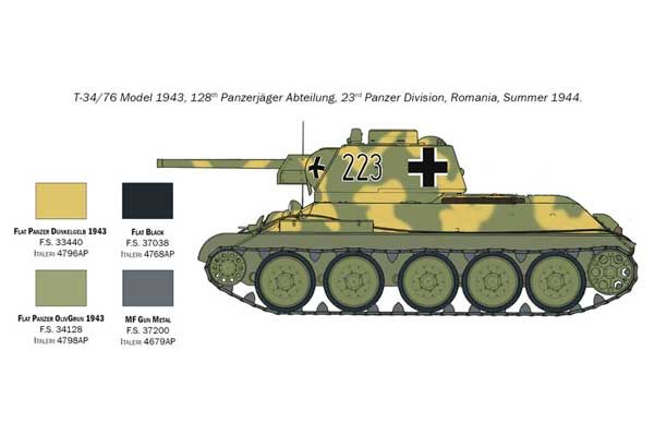 T-34/76 (Italeri 7078) 1/72