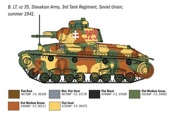 Pz. Kpfw. 35(t) (Italeri 7084) 1/72