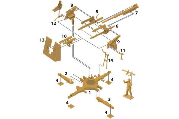 Зенитка 8.8 cm. FLAK 37 (ITALERI 7512) 1/72