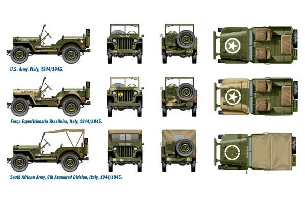 Willys Jeep 1/4 Ton 4X4 (Italeri 7506) 1/72