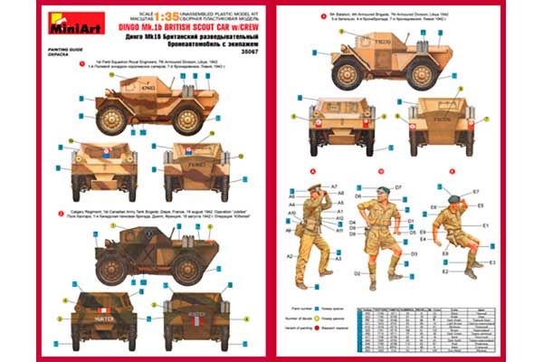 Dingo Mk.Ib (MiniArt 35067) 1/35