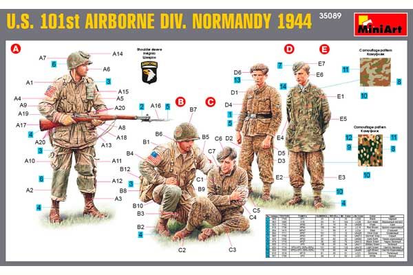 Американська 101а повітряно-десантна дивізія (MiniArt 35089) 1/35