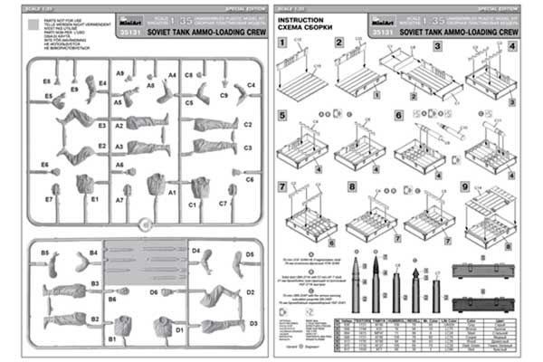 Советский танковый экипаж за погрузкой снарядов (MiniArt 35131) 1/35