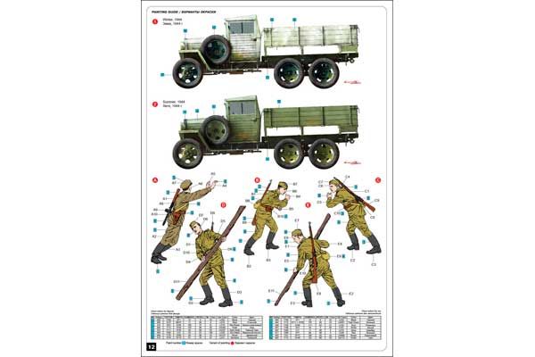 ГАЗ-ААА (MiniArt 35133) 1/35