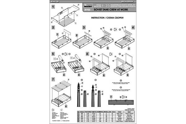 Советский танковый экипаж за работой (MiniArt 35153) 1/35