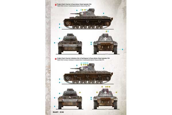 Pz.Kpfw. III Ausf C (1/35) MiniArt 35166