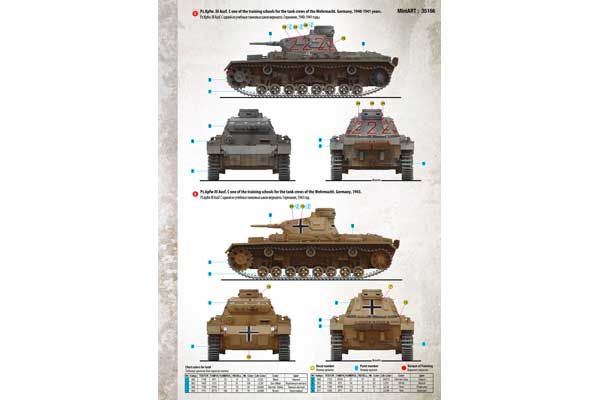 Pz.Kpfw. III Ausf C (1/35) MiniArt 35166