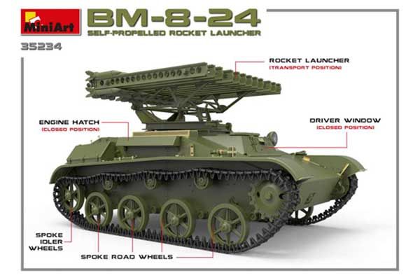 БМ-8-24 (MiniArt 35234) 1/35