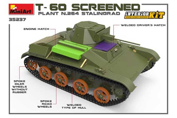 T-60 Экранированный (Сталинградский Тракторный Завод №264) (MiniArt 35237) 1/35