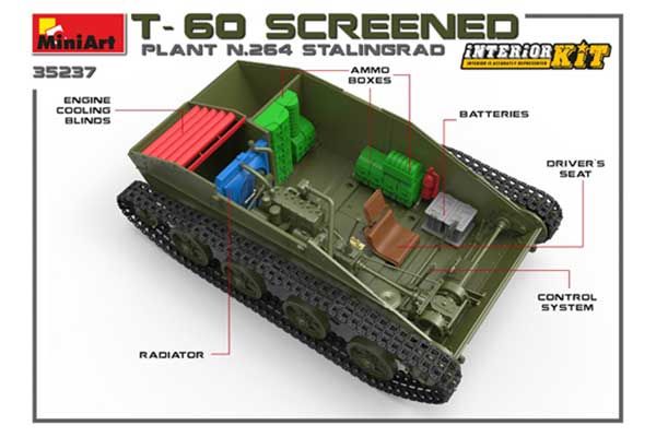 T-60 Екранований (Сталінградський Тракторний Завод №264) (MiniArt 35237) 1/35