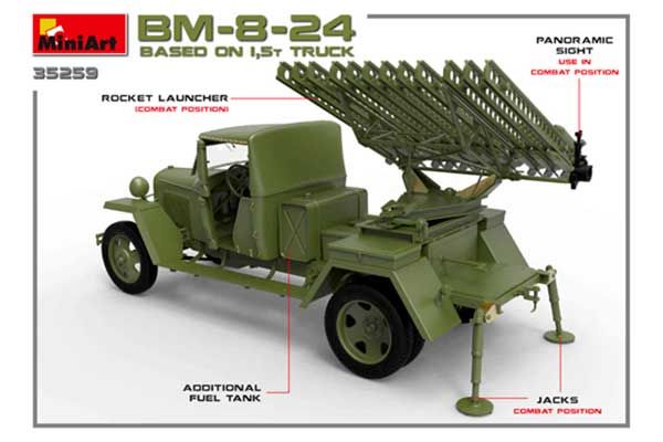 БМ-8-24 на базі вантажівки 1,5т (MiniArt 35259) 1/35