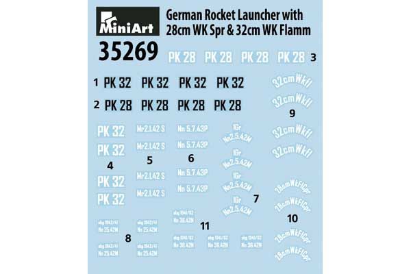 Німецька Ракетна Установка з Снарядами 28см WK Spr і 32см WK Flamm (MiniArt 35269) 1/35