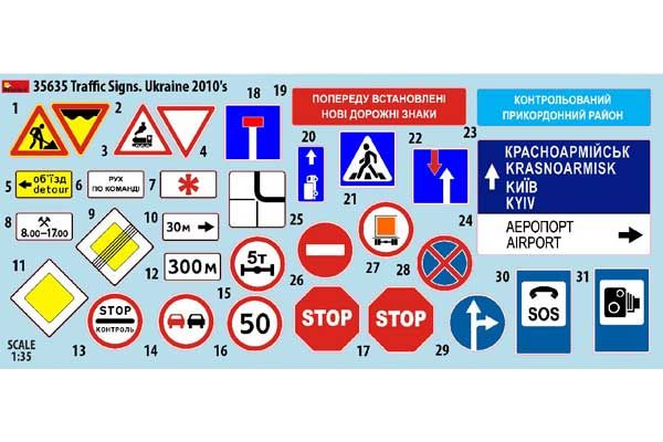 Дорожные знаки. Украина 2010-е (MiniArt 35635) 1/35