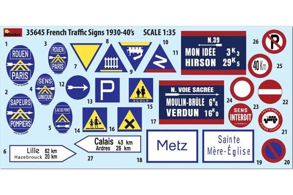 Французские дорожные знаки 1930-40х (MiniArt 35645) 1/35