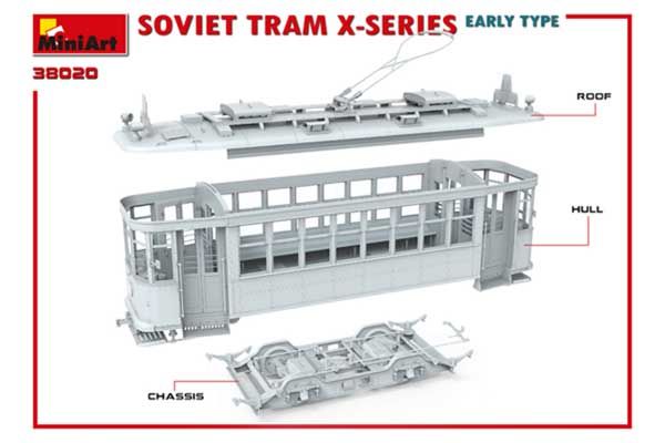 Советский Трамвай Серии-Х (Раннего Типа) (MiniArt 38020) 1/35