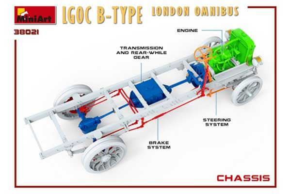 LGOC B-TYPE Лондонський Омнібус (MiniArt 38021) 1/35