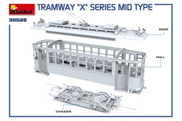 Трамвай “X” серии. Среднее производство (MiniArt 38026) 1/35