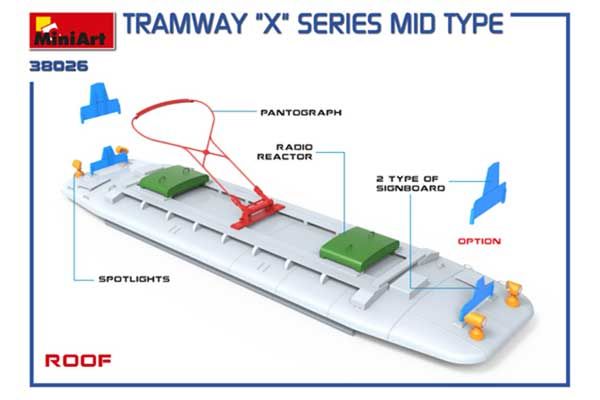 Трамвай “X” серии. Среднее производство (MiniArt 38026) 1/35