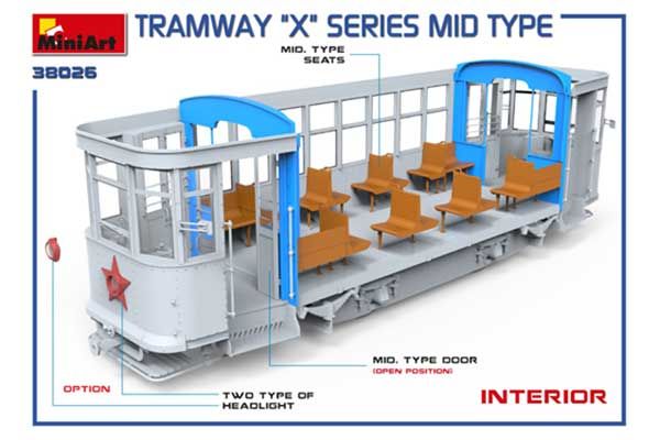 Трамвай “X” серии. Среднее производство (MiniArt 38026) 1/35