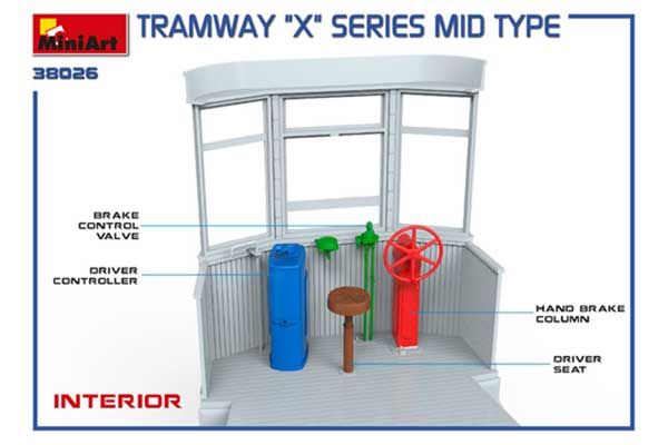 Трамвай “X” серии. Среднее производство (MiniArt 38026) 1/35