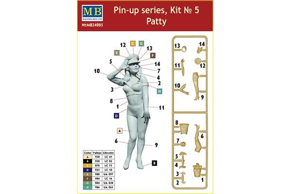 Серія Pin-up: Петті, набір № 5 (Master Box 24005) 1/24