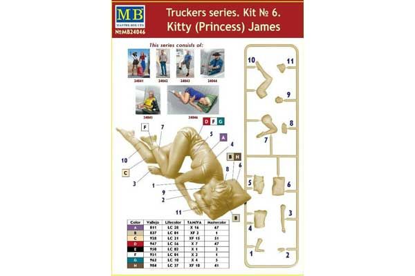 Кітті (принцеса) Джеймс (Master Box 24046) 1/24