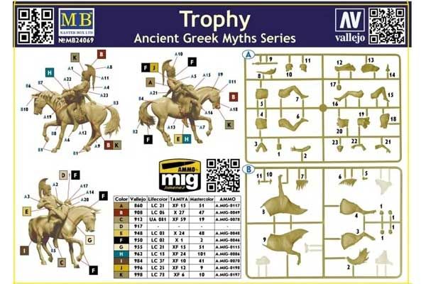 Трофей. Серия древнегреческих мифов (Master Box 24069) 1/24