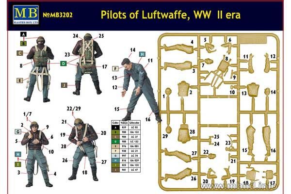 Пілоти в Люфтваффе (Master Box 3202) 1/32