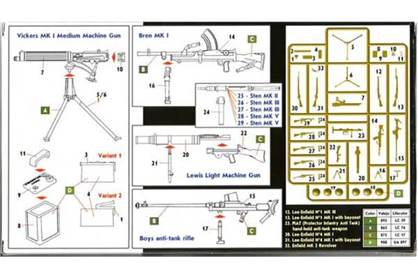 Озброєння британської піхоти 2СВ (Master Box 35109) 1/35