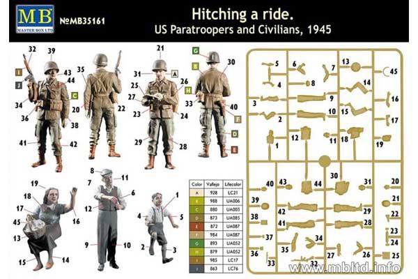 Американские десантники и гражданские лица, 1945 (Master Box 35161) 1/35