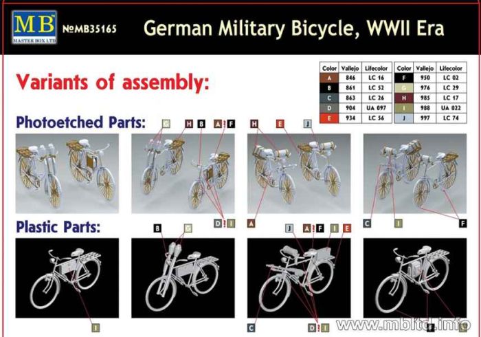 Немецкий военный велосипед 2МВ (Master Box 35165) 1/35