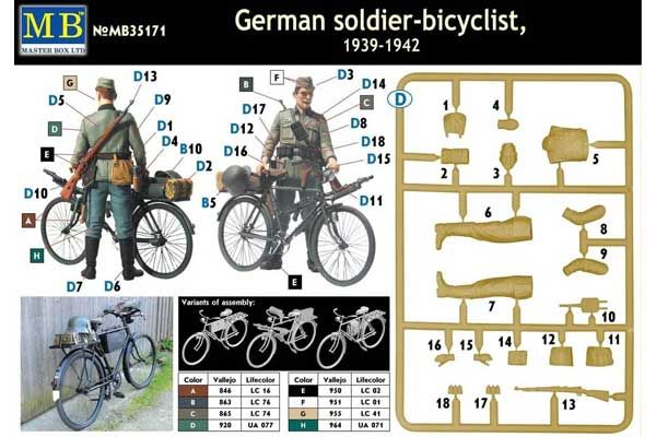 Німецький солдат-велосипедист, 1939-1942 (Master Box  35171) 1/35