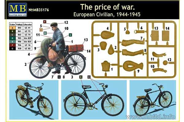 «Ціна війни». Європейський цивільний, 1944-1945 (Master Box 35176) 1/35