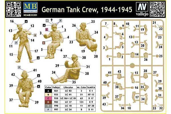 Немецкий танковый экипаж, 1944-1945 год (Master Box 35201) 1/35