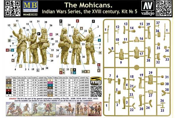 Могікани. Комплект № 5 (Master Box 35232) 1/35