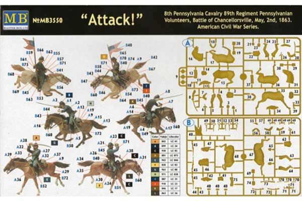 "Атака!" 8й Пенсільванський Кавалерійський полк (Master Box 3550) 1/35