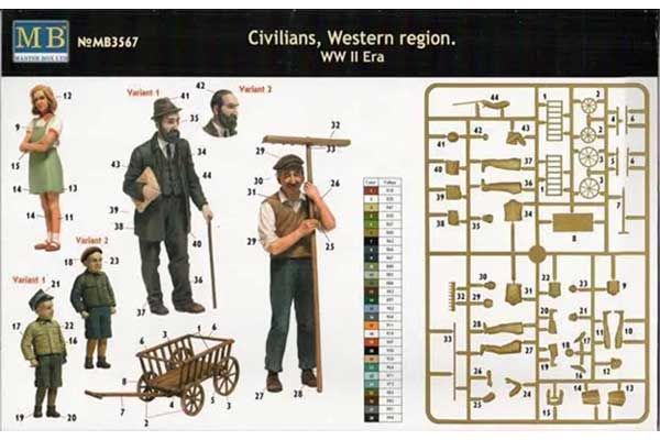 Цивільні. Західний регіон. 2СВ (Master Box 3567) 1/35