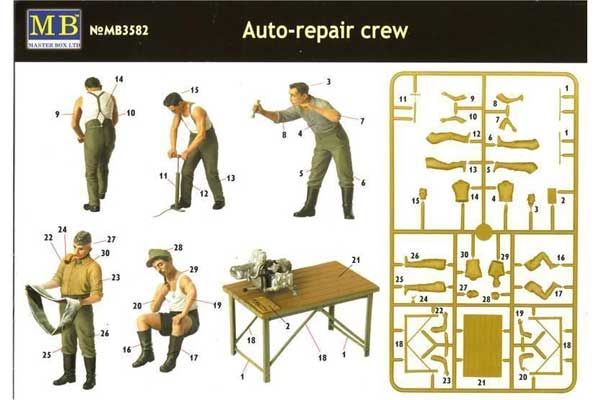Ремонтна бригада (Master Box 3582) 1/35