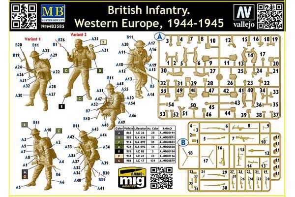 Британская пехота Западная. Европа 1944-1945 (Master Box 3585) 1/35