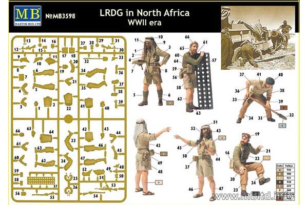 LRDG в Північній Африці (Master Box 3598) 1/35