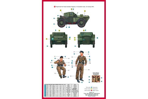 Dingo Mk.II / Pz.Kmpf. Mk.I 202(e) (MiniArt 35074) 1/35