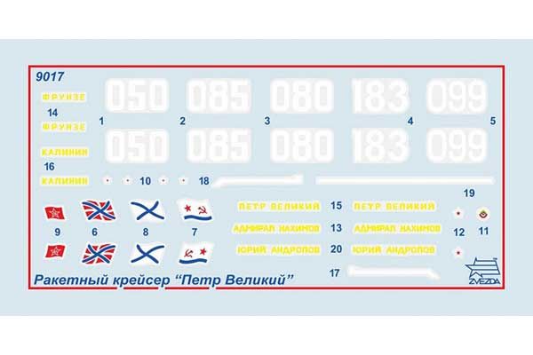 Атомный ракетный крейсер “Петр Великий” (ZVEZDA 9017) 1/700