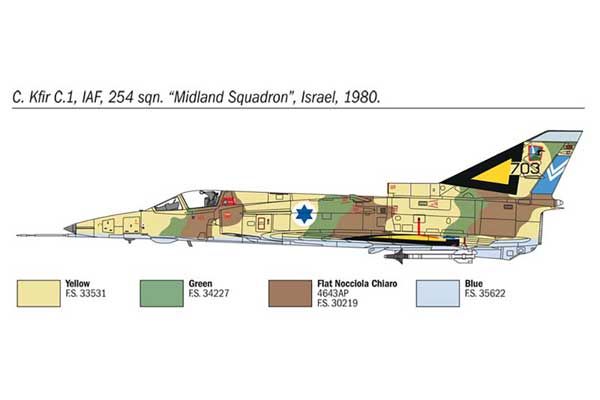 F-21A Lion / Kfir C.1 (ITALERI 1397)